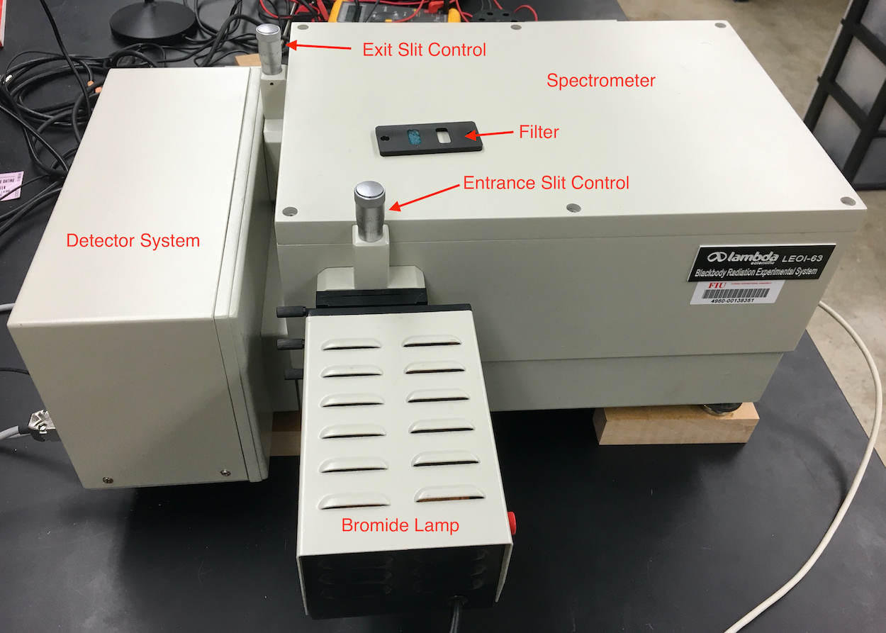 Picture of the main instrument components: lamp, spectrometer containing the grating and entrance and exit slits, the detector system wich chopper and photo-sensor and the lamo control.
